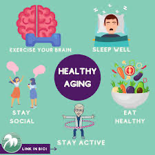 Healthy Aging Online Test